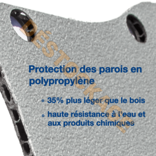 Komplette Innenverkleidung Polypro & Holz - Peugeot Boxer - Details Wandschutz Komplette Innenverkleidung Polypro & Holz - Peugeot Boxer - Details Wandschutz