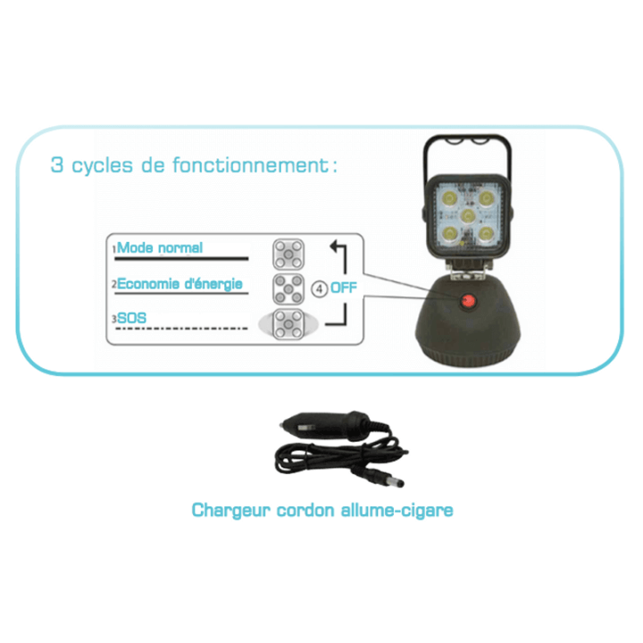 Phare LED autonome et magnétique