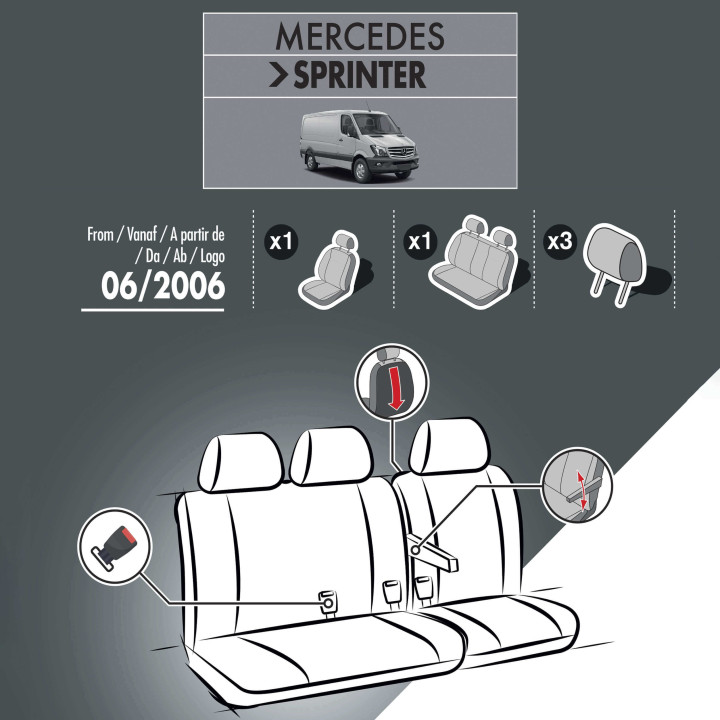 Housses de siège en simili cuir -  Mercedes Sprinter II (2006 - 2018)