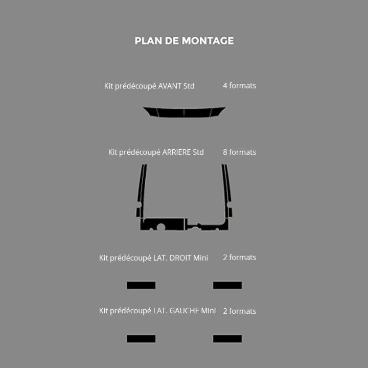 Kit de balisage Renault Kangoo