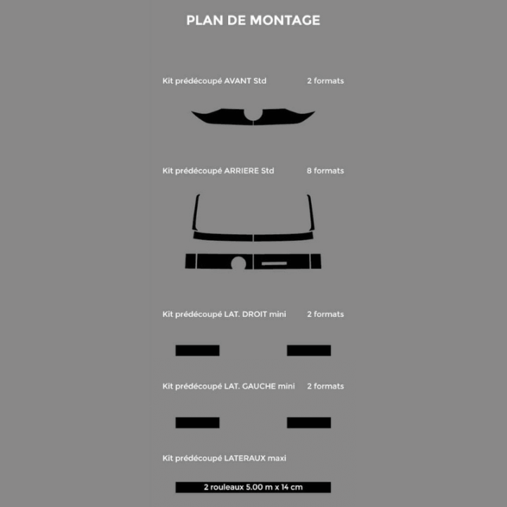 Kit de balisage Renault Kangoo