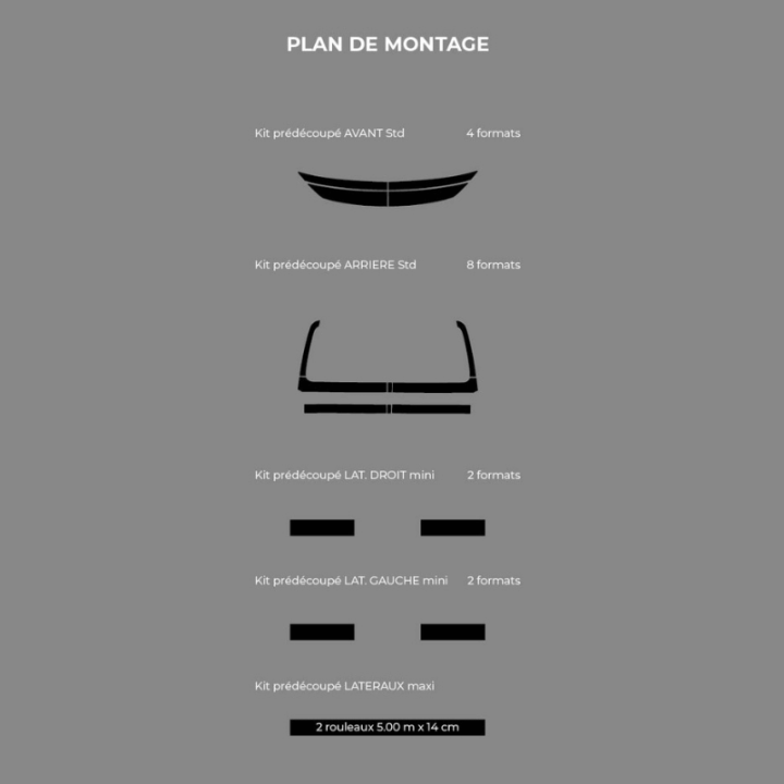 Kit de balisage Renault Kangoo